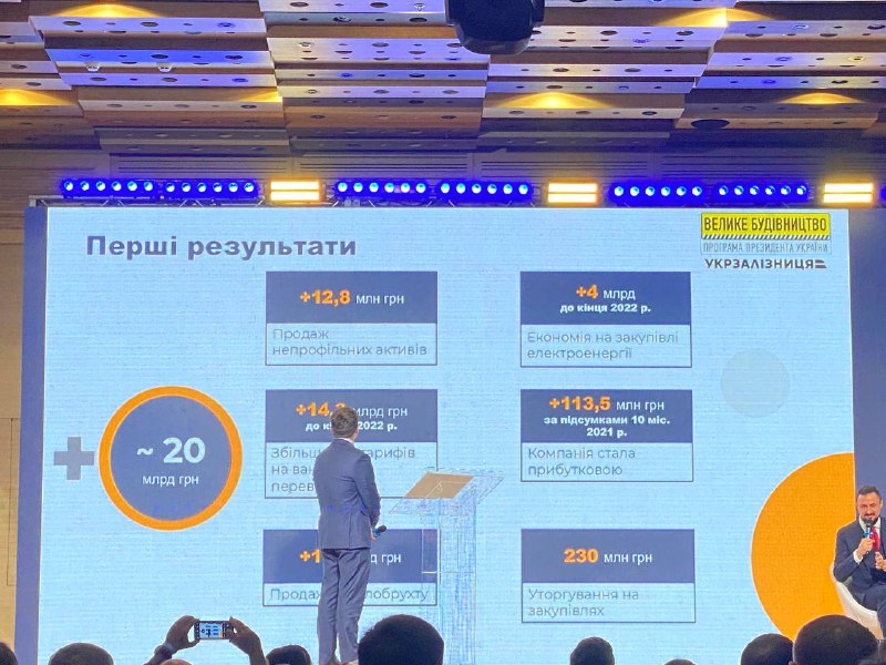 В &quot;Укрзалізниці&quot; назвали основні джерела фінансування залізничних проектів