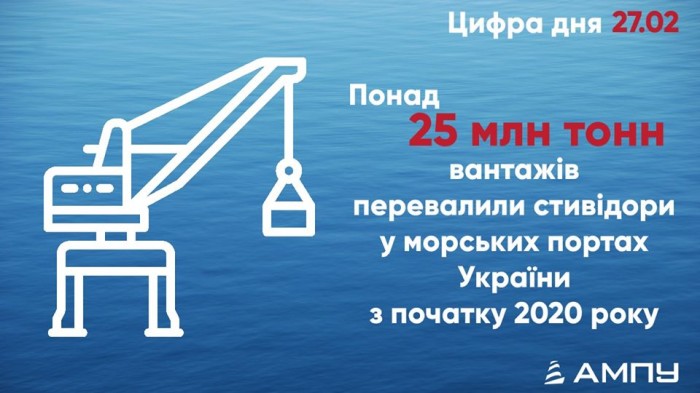 За два місяці портові оператори України перевалили понад 25 млн тонн вантажів За два місяці портові оператори України перевалили понад 25 млн тонн вантажів