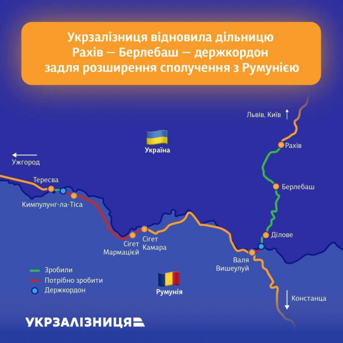 UZ opened two railway sections near the border with Romania UZ opened two railway sections near the border with Romania