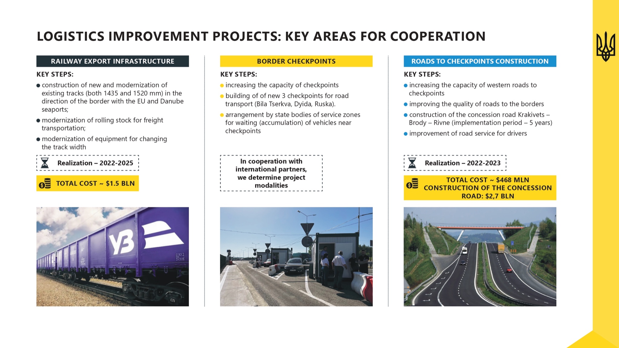 Ukraine Recovery Conference