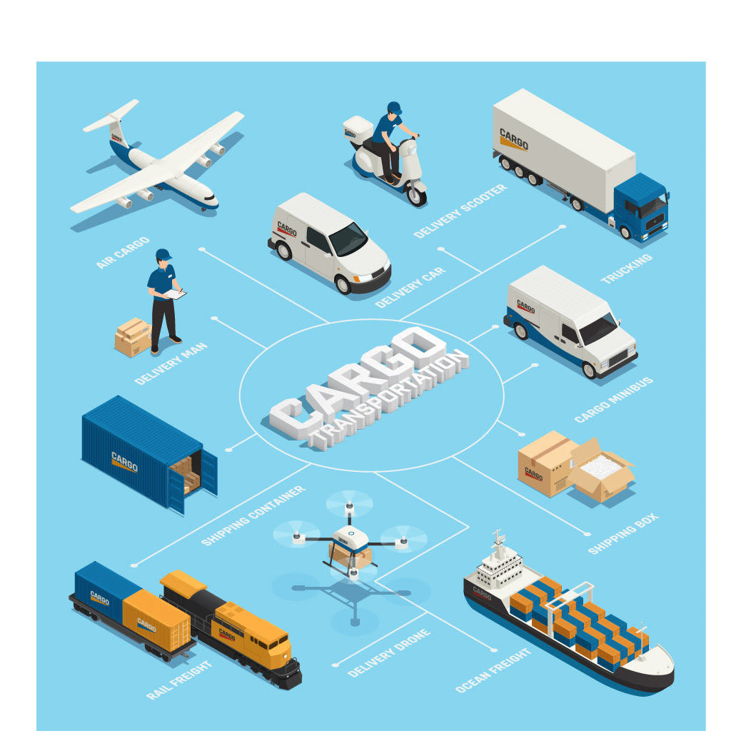 Антикризовий міжнародний логістичний марафон